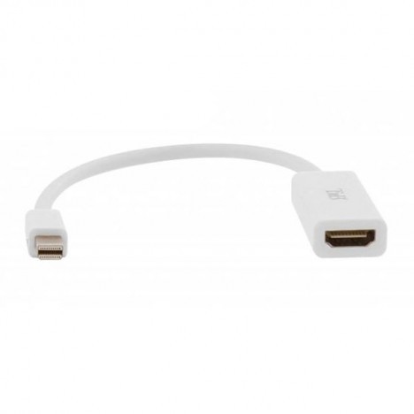 Prise Double HDMI Modern Blanc