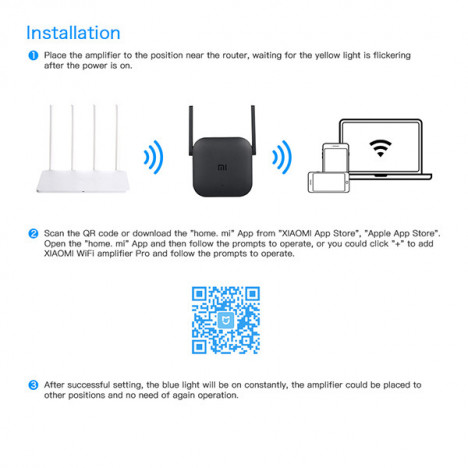 Routeur wifi XIAOMI PRO à bas prix