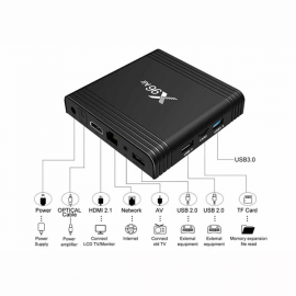 Box android X96 Air X96 mini - 1 - tunisie