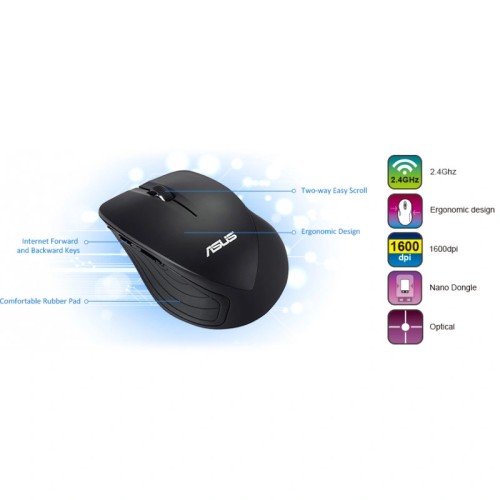 Souris Sans Fil