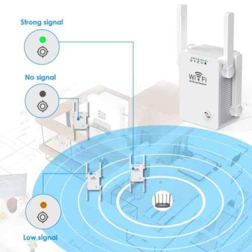 Répéteur WiFi sans fil 300Mbps