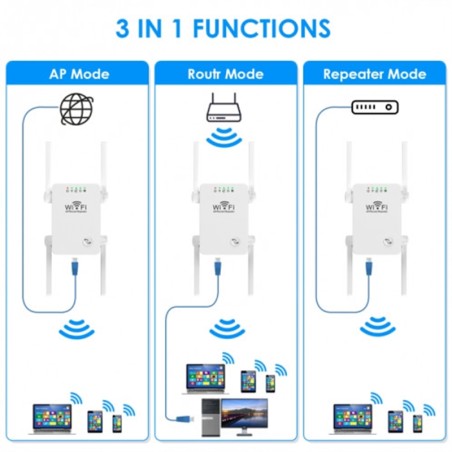 Répéteur WiFi sans fil 300Mbps Tunisie