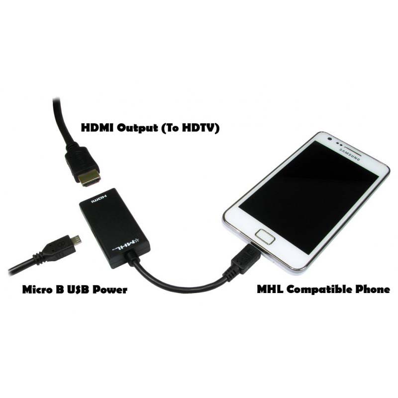 Vente ADAPTATEUR HDTV MICRO USB / MHL VERS HDMI à bas prix | Electro Tounes