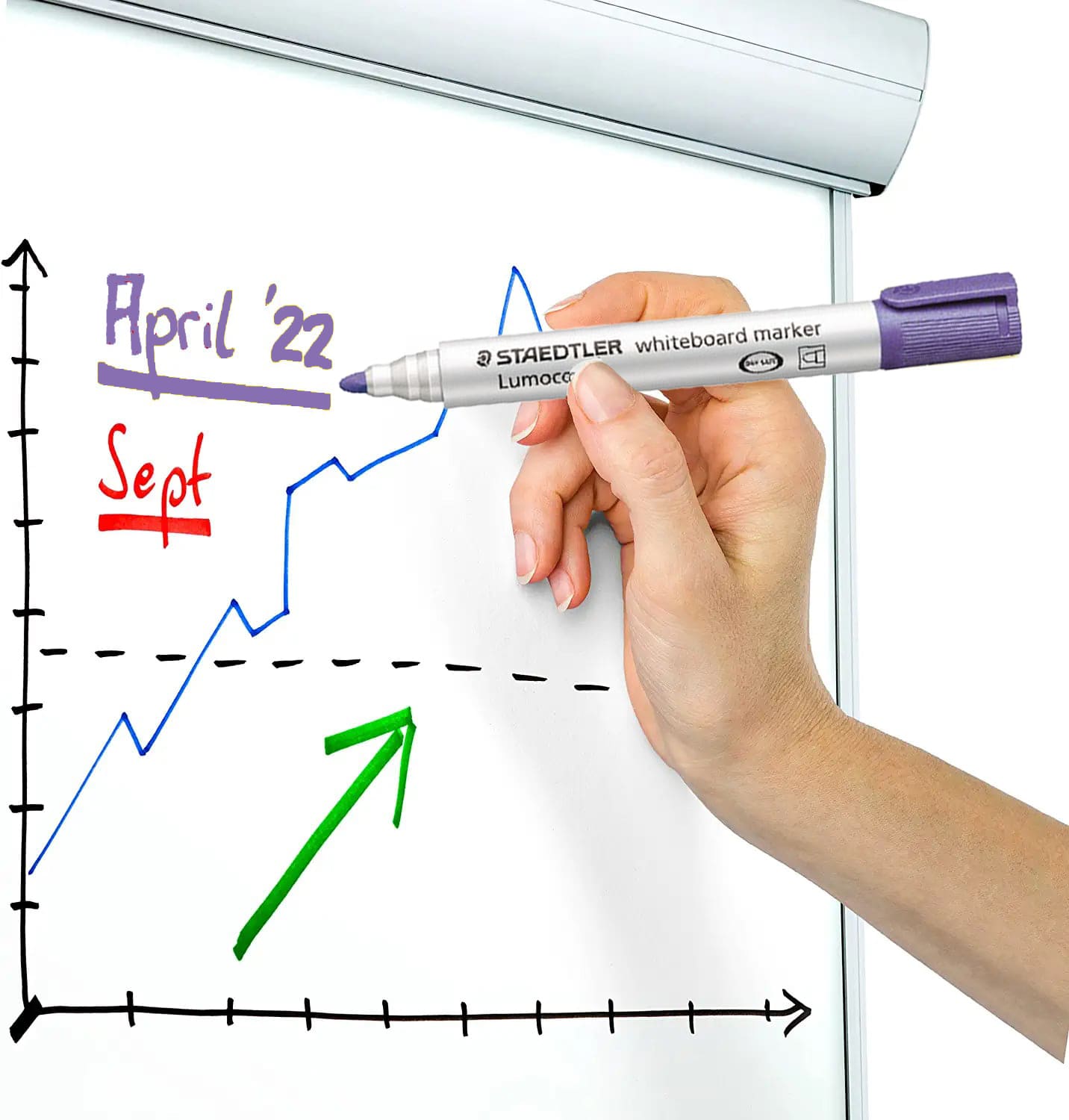 vente MARQUEUR NON PERMANENT POUR TABLEAU BLANC STAEDTLER LUMOCOLOR 351 VIOLET